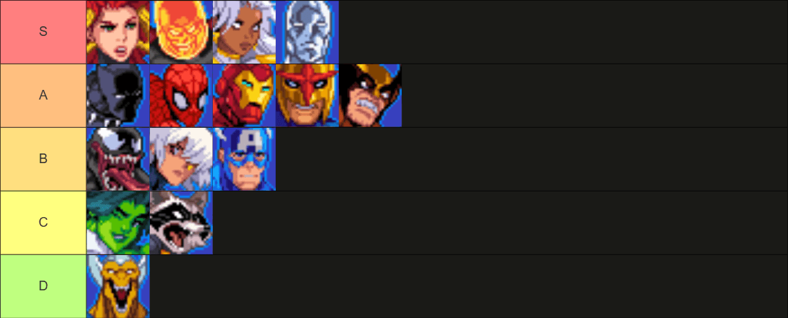  漫威宇宙入侵最新T0英雄强度榜排名