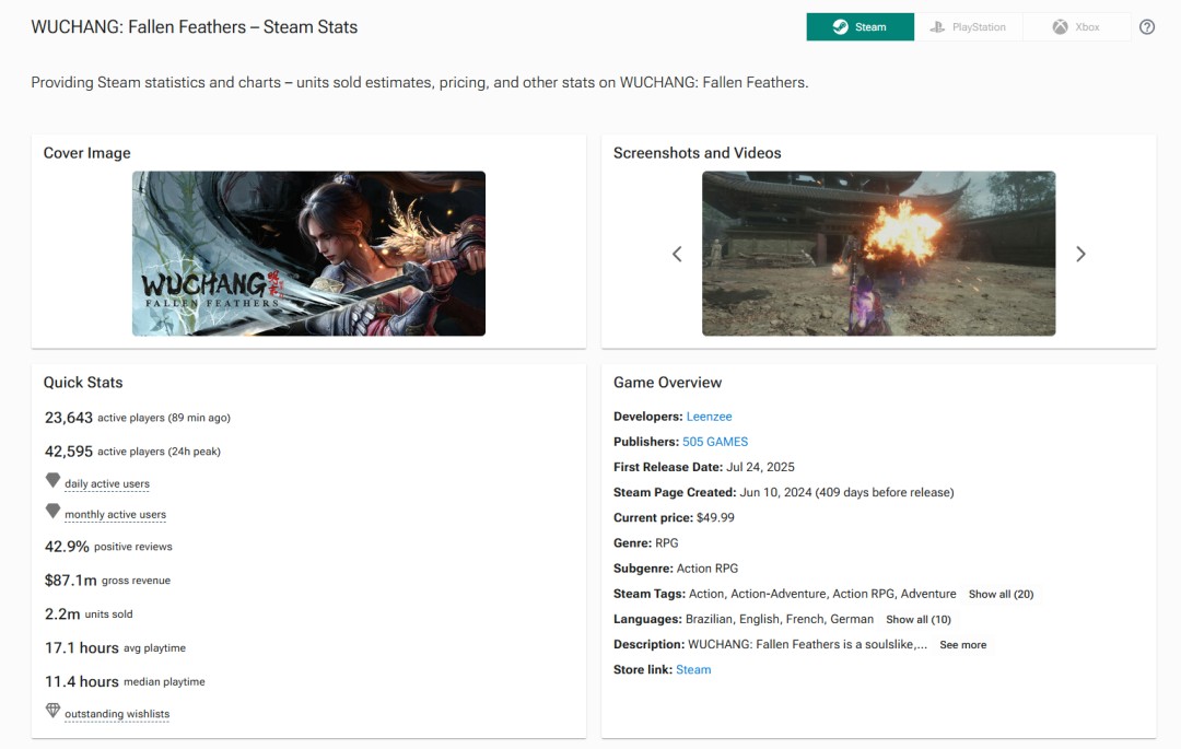  明末渊虚之羽Steam销量破200万热更新上线