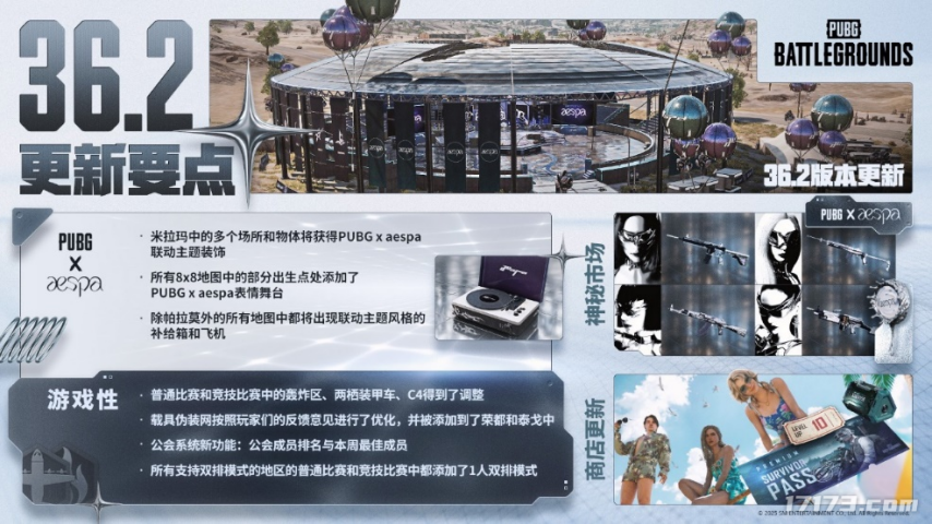  PUBG联名pigff皮肤限时发售 HOT TIME送800G币