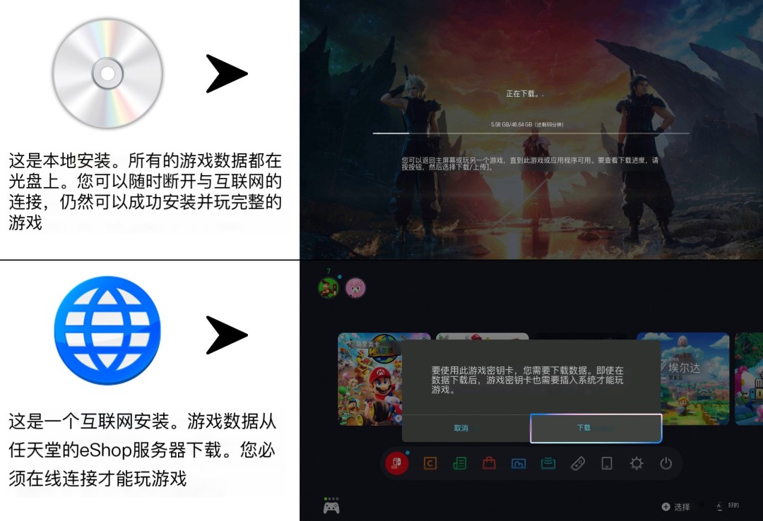  任天堂Switch钥匙卡争议升级问卷关停引热议
