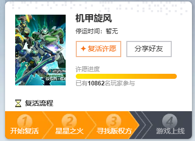  机甲旋风玩家自制cos服一年 为热爱坚持手工打造