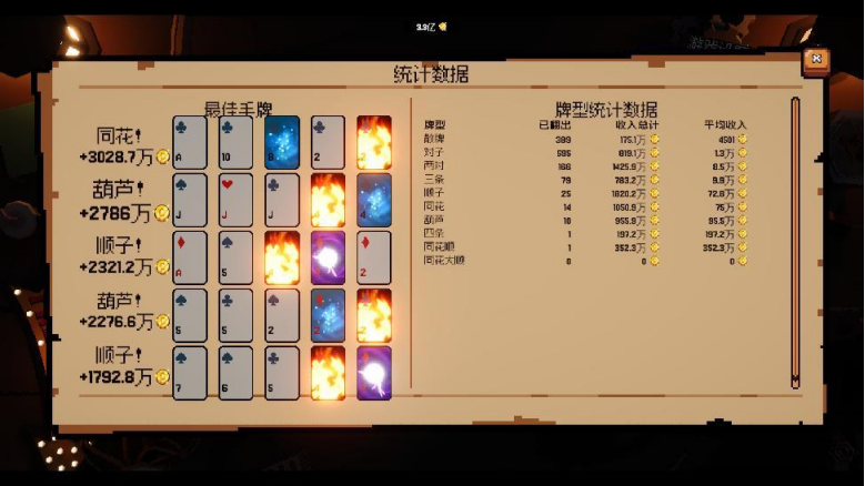 《翻天喜地凑大钱》免费Demo今日上线!融合扑克与点击增量的魔性新游登陆Steam