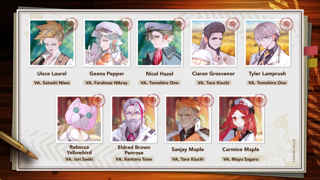 角色羁绊系统展示