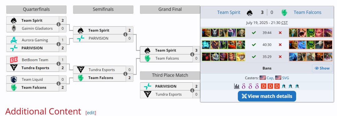 电竞世界杯《DOTA2》:TS战队再次夺冠 获100万美元奖金