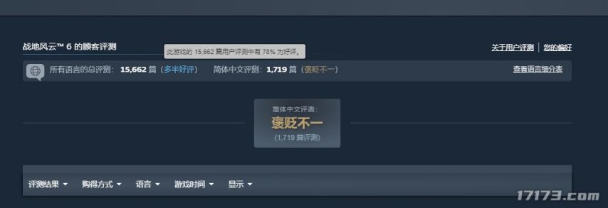  战地6在线玩家超74万 中文配音引热议 评价两极分化