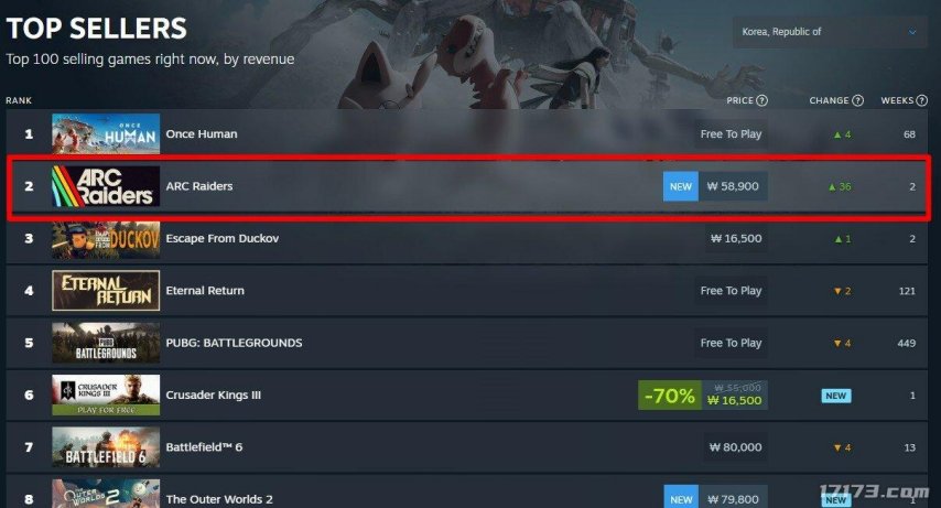 ARC Raiders游戏场景