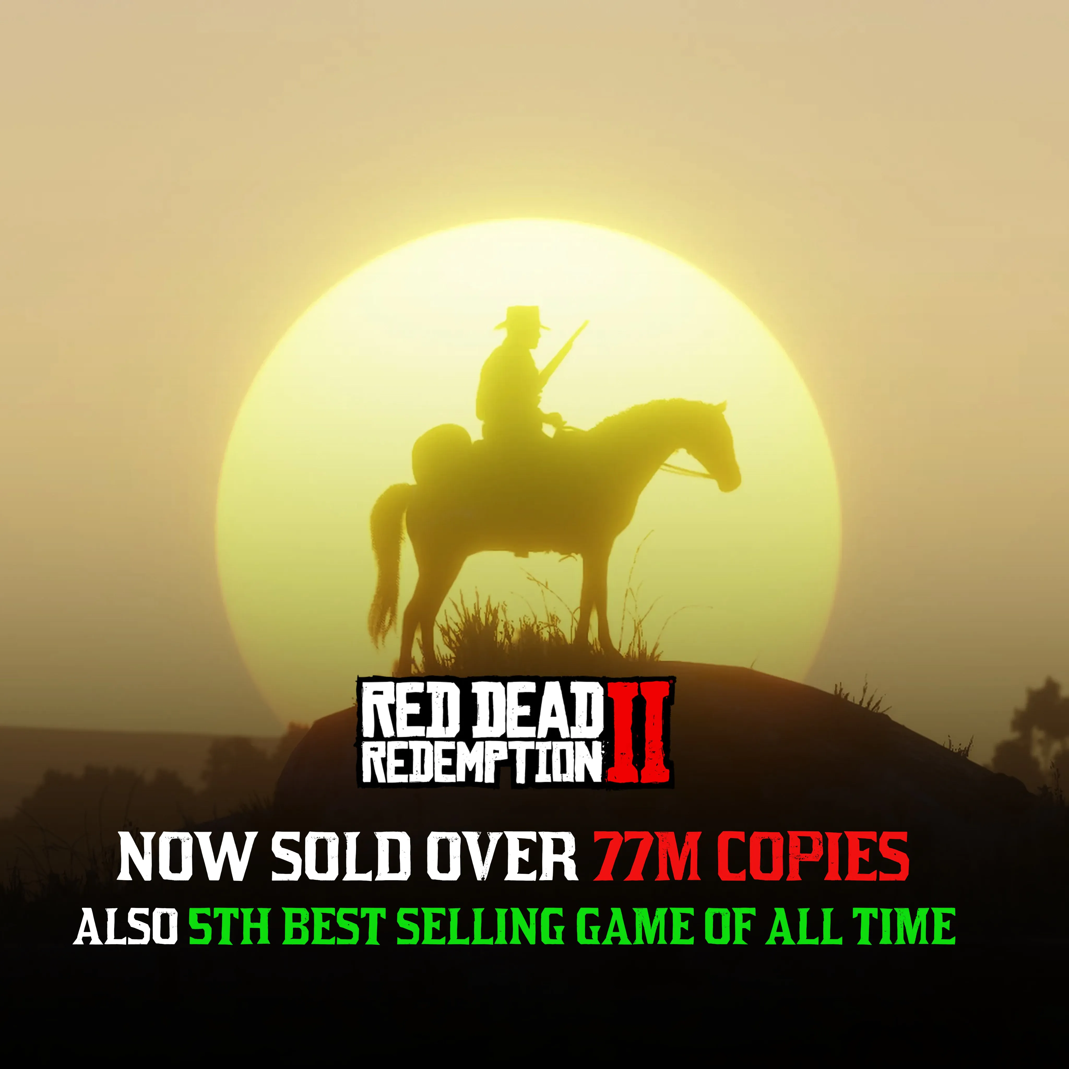 《荒野大镖客2》销量超7700万 已是史上最畅销第五大游戏