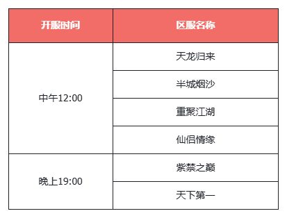  天龙八部归来公测预下载开启千架无人机震撼表演