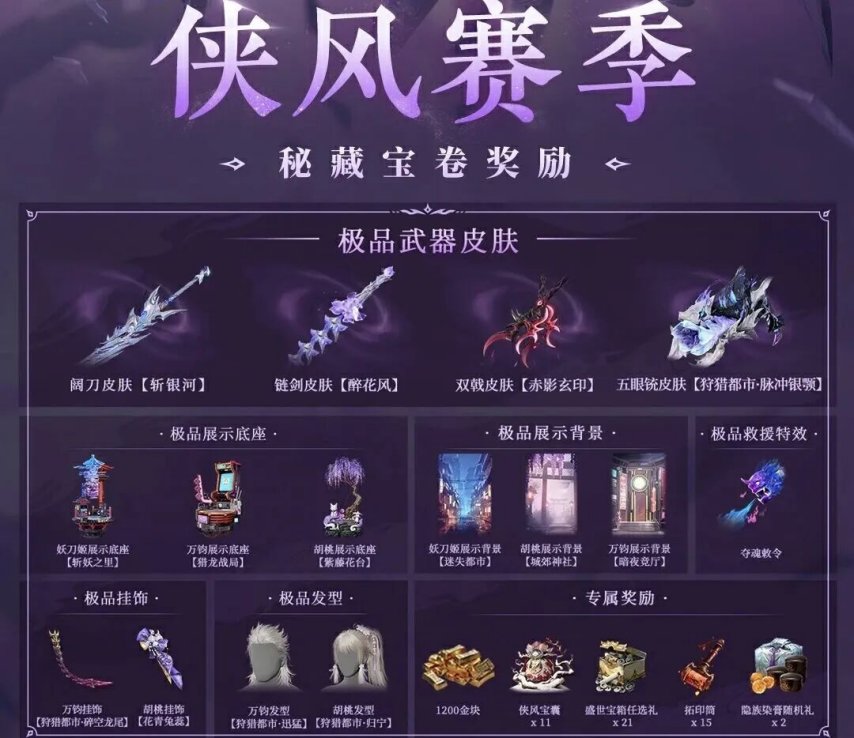  永劫无间S18侠风赛季10月10日上线 新通行证无尘奥义