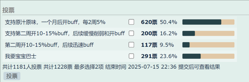  魔兽世界怀旧服国服玩家投票支持HICC晚开BUFF
