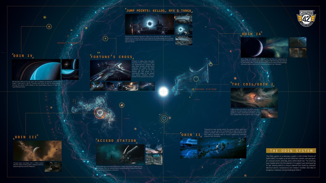 《星际公民42中队》新地图发布 确认2026年上市