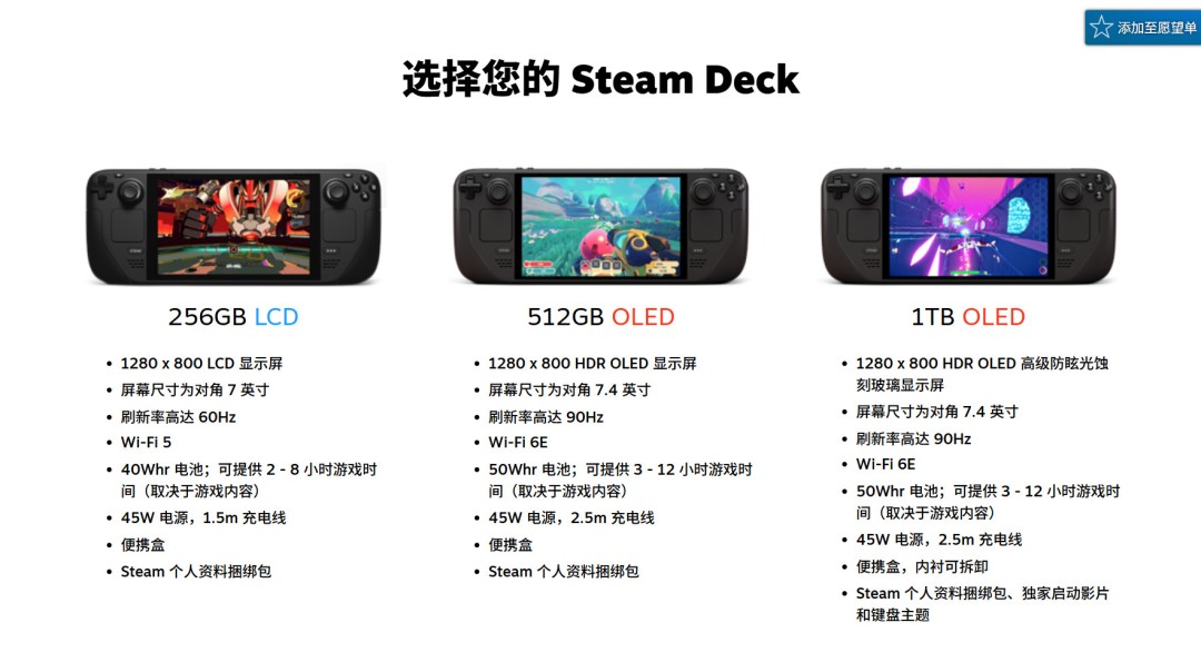 厚礼蟹!Steam Deck LCD机型降至319美元