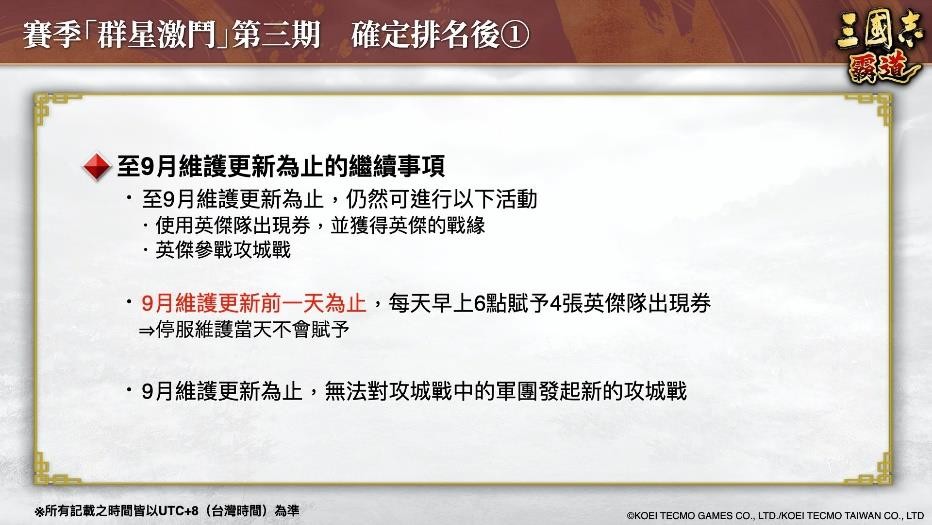 『三国志 霸道』新赛季「群星激斗」第三期开幕!