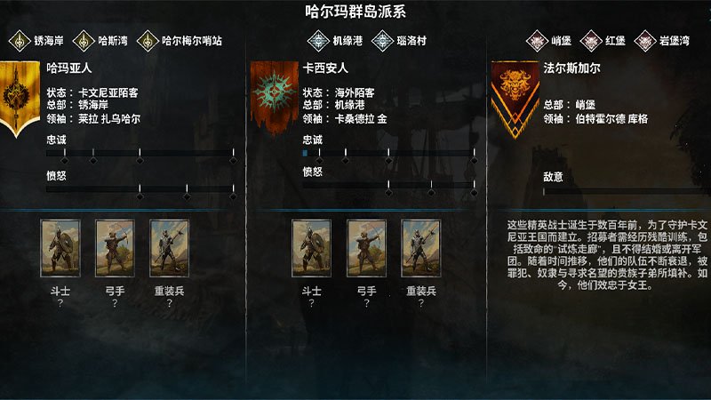  颂钟长鸣大型更新：哈尔玛尔群岛三大独立派系