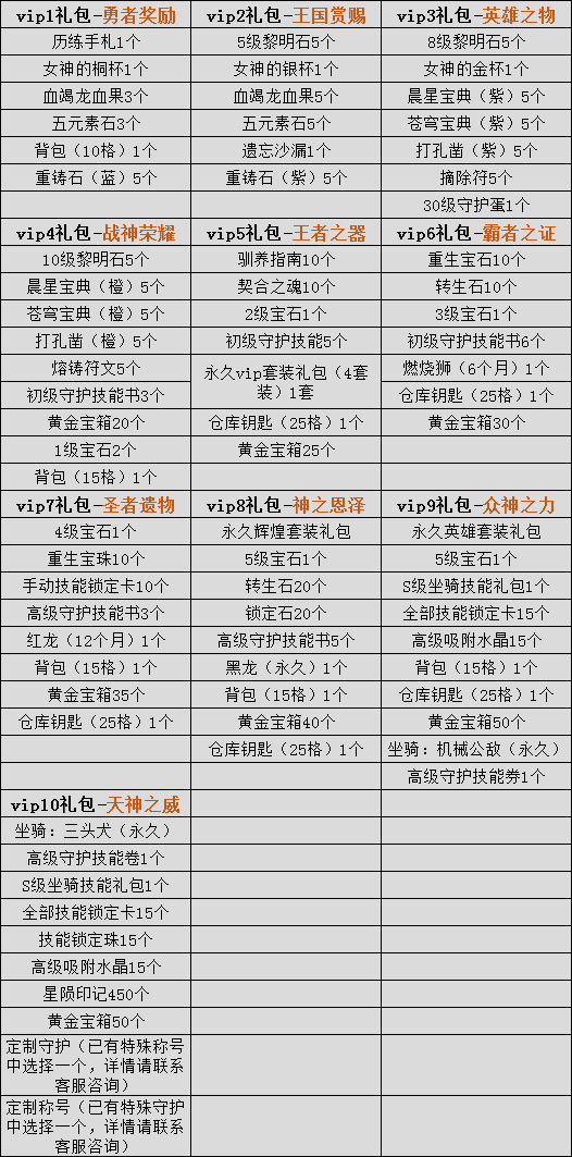  《黎明之光》限时促销11月6日开启 多重好礼送不停