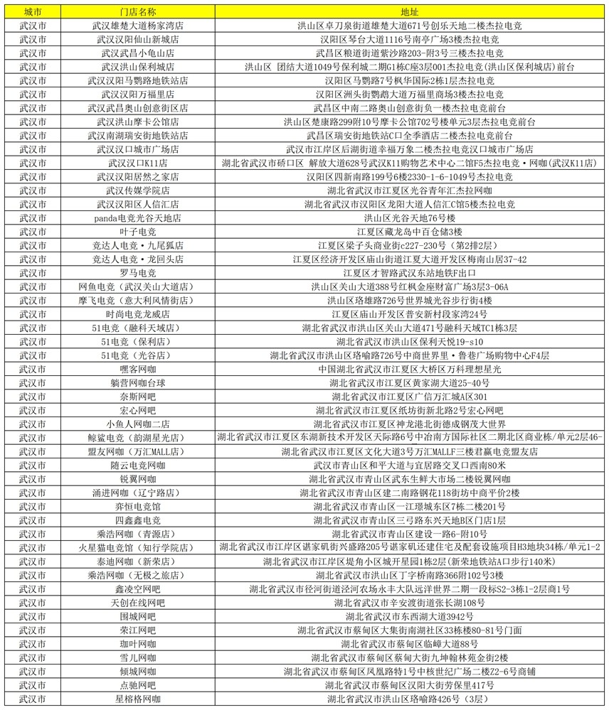 全国网吧怀旧节第二站!KK承包网费,助您重燃热血!