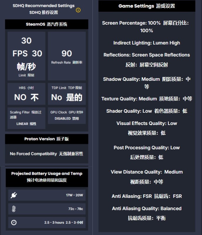《寂静岭f》获SteamDeck