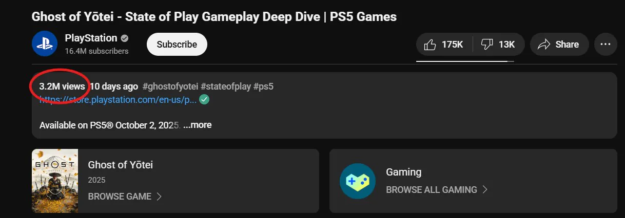 尽管批评不断 但《羊蹄山之魂》仍有很高的热度