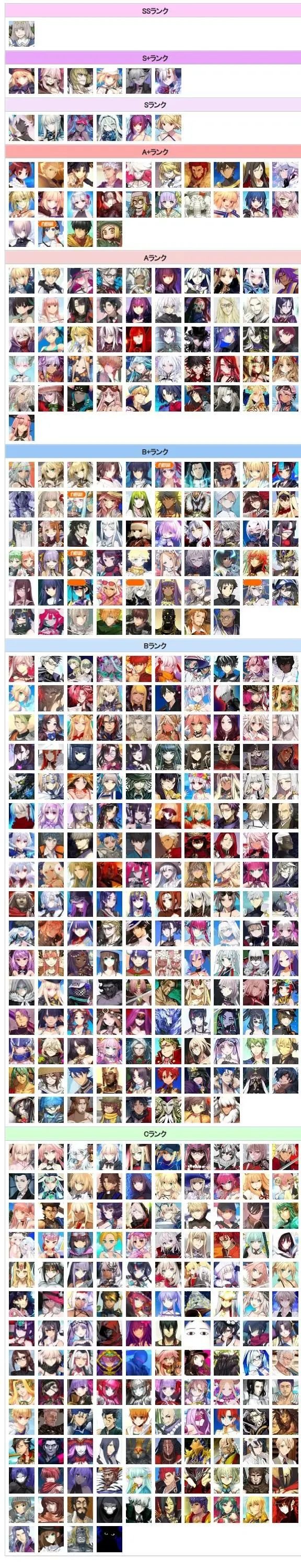  FGO8月23日绿卡暴击四宝系统节奏榜更新