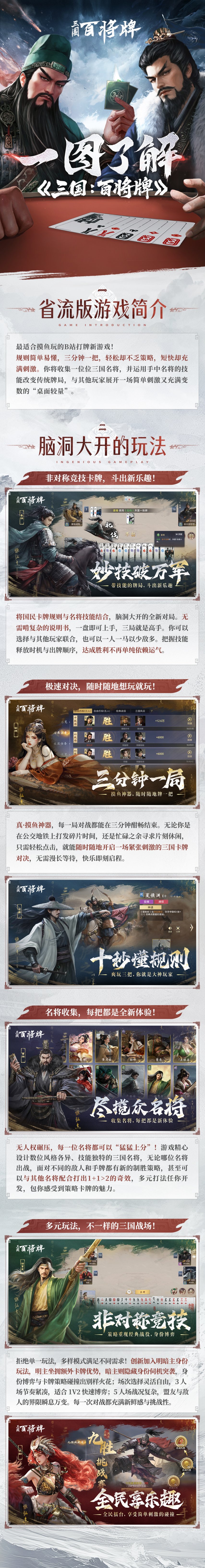 游戏简介长图