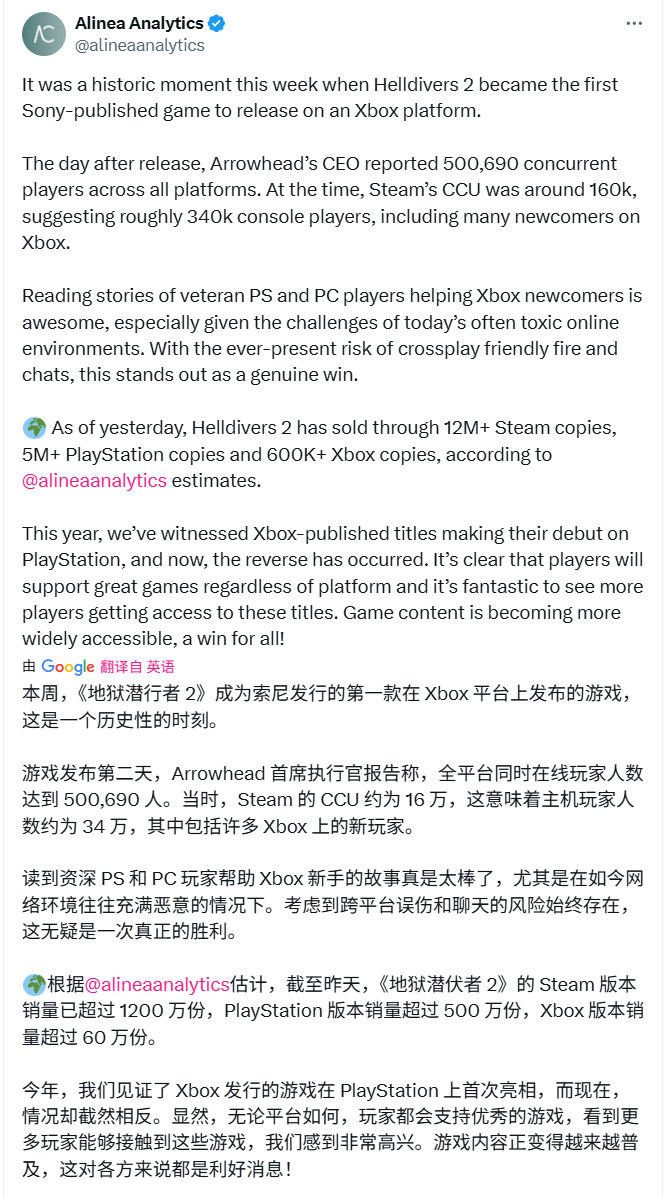 《绝地潜兵2》Steam版销量超1200万 是PS5两倍还多