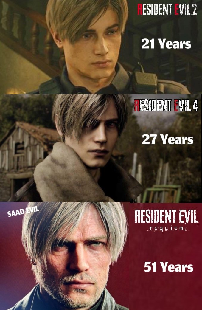  21岁到51岁生化危机里昂角色成长史全解析