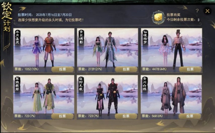  天下3免费时装或成永久爆款C位出道等你