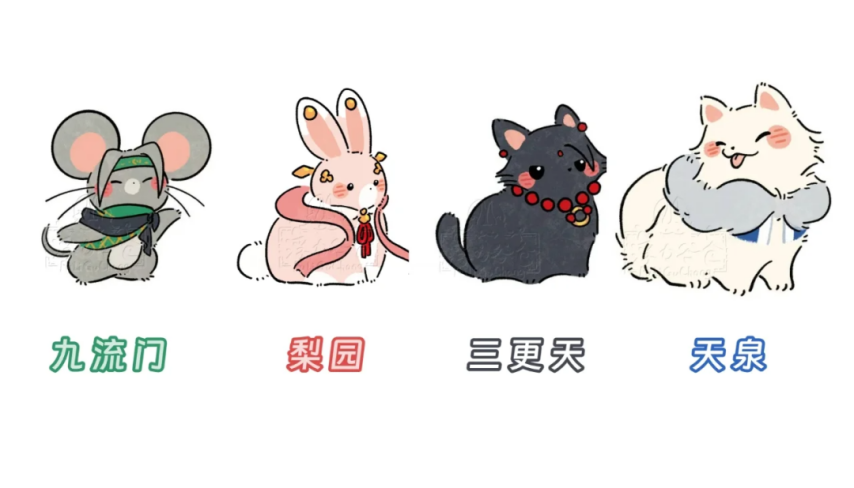 《燕云十六声》假如燕云npc变成动物！谁是你闯荡江湖的心动搭档？