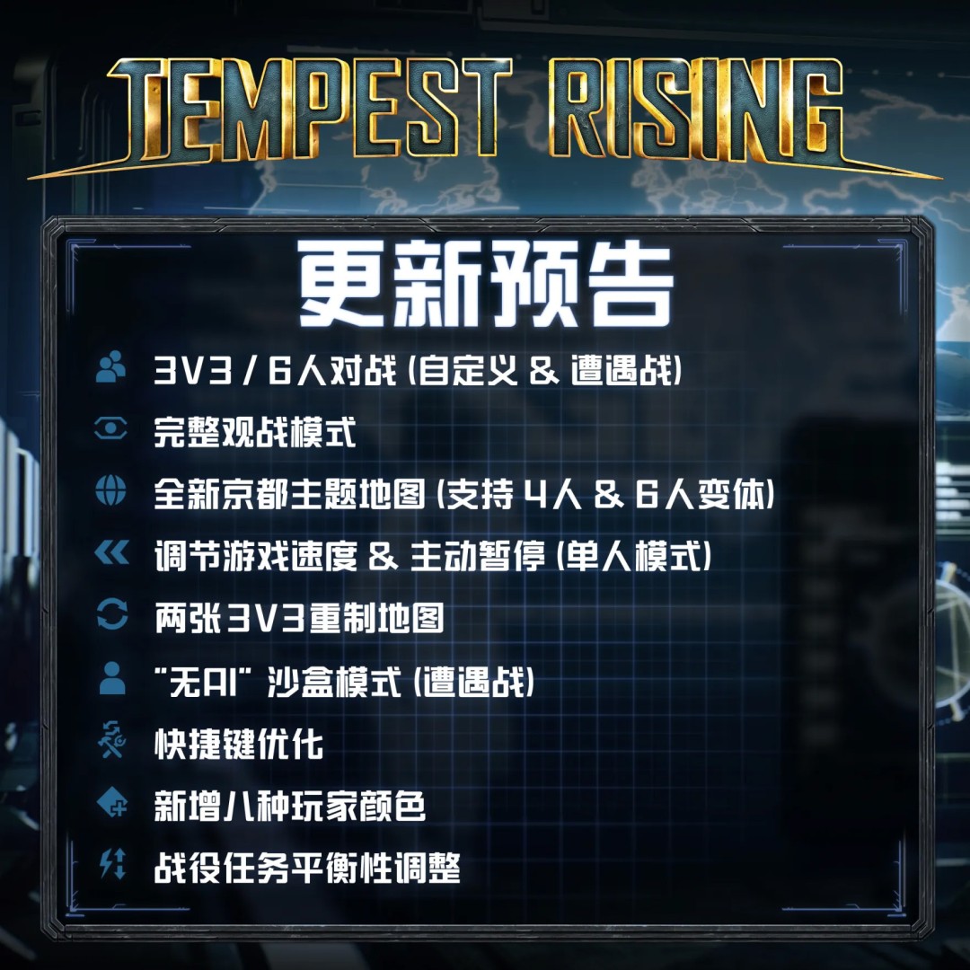 《风暴崛起》大更新9月9日上线 单人战役新增主动暂停