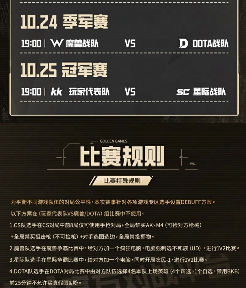 KK官方对战平台GG全能王挑战赛决赛来袭!谁是全网最全能的男人？