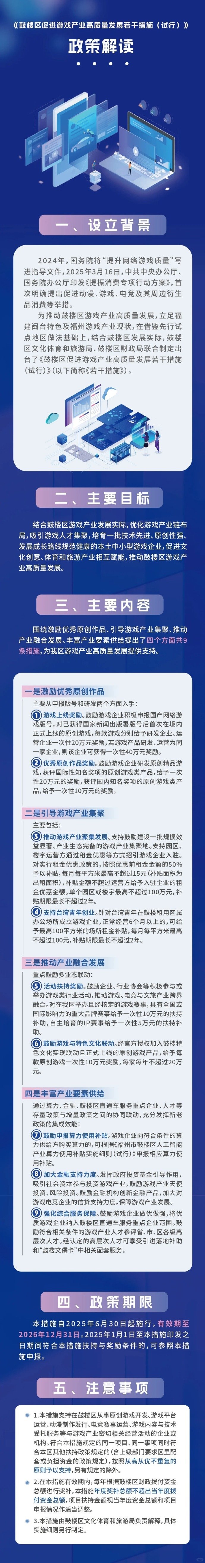  福州鼓楼区游戏产业扶持政策促企业发展