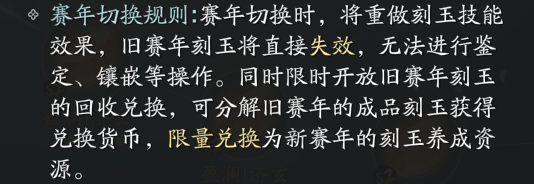 天涯明月刀S4赛季刻玉优化及S3搭配指南