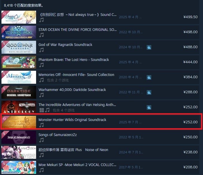 《怪物猎人:荒野》OST上线 Steam国区售价¥252!