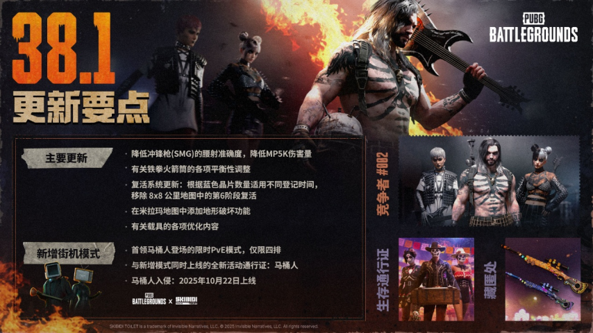  马桶人攻占PUBG米拉玛，绝地求生破镜突围战
