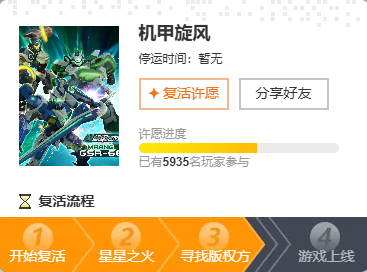  机甲旋风复活许愿活动开启新阶段票数已达5000