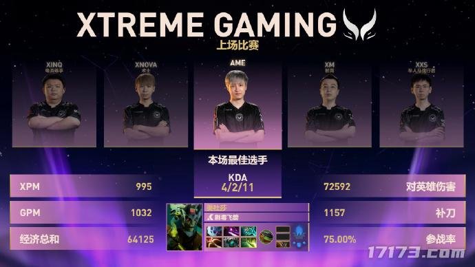 XG队员庆祝晋级