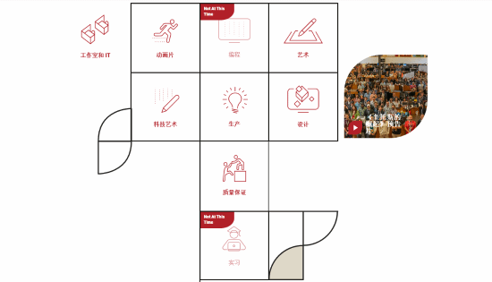 圣莫尼卡招聘职位列表