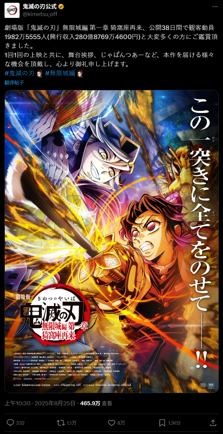  鬼灭之刃九柱最强排名第一竟不是岩柱