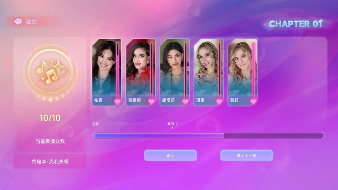 《名利场:我被好莱坞美女潜规则了》——美版《完蛋!》带来好莱坞式猎艳新体验