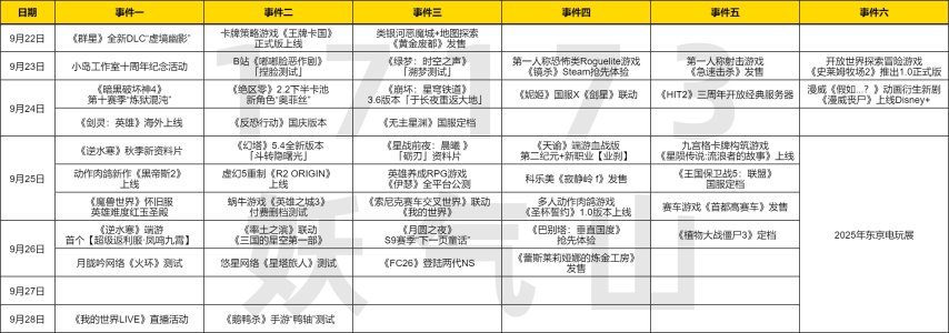  《逆水寒》分红千万后再开福利特区 八大网游国庆齐上新