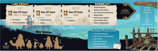 《银河旅店》抢先体验现已正式上线!