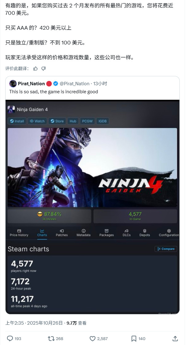 定价太贵了?《忍龙4》Steam低在线引玩家叹息