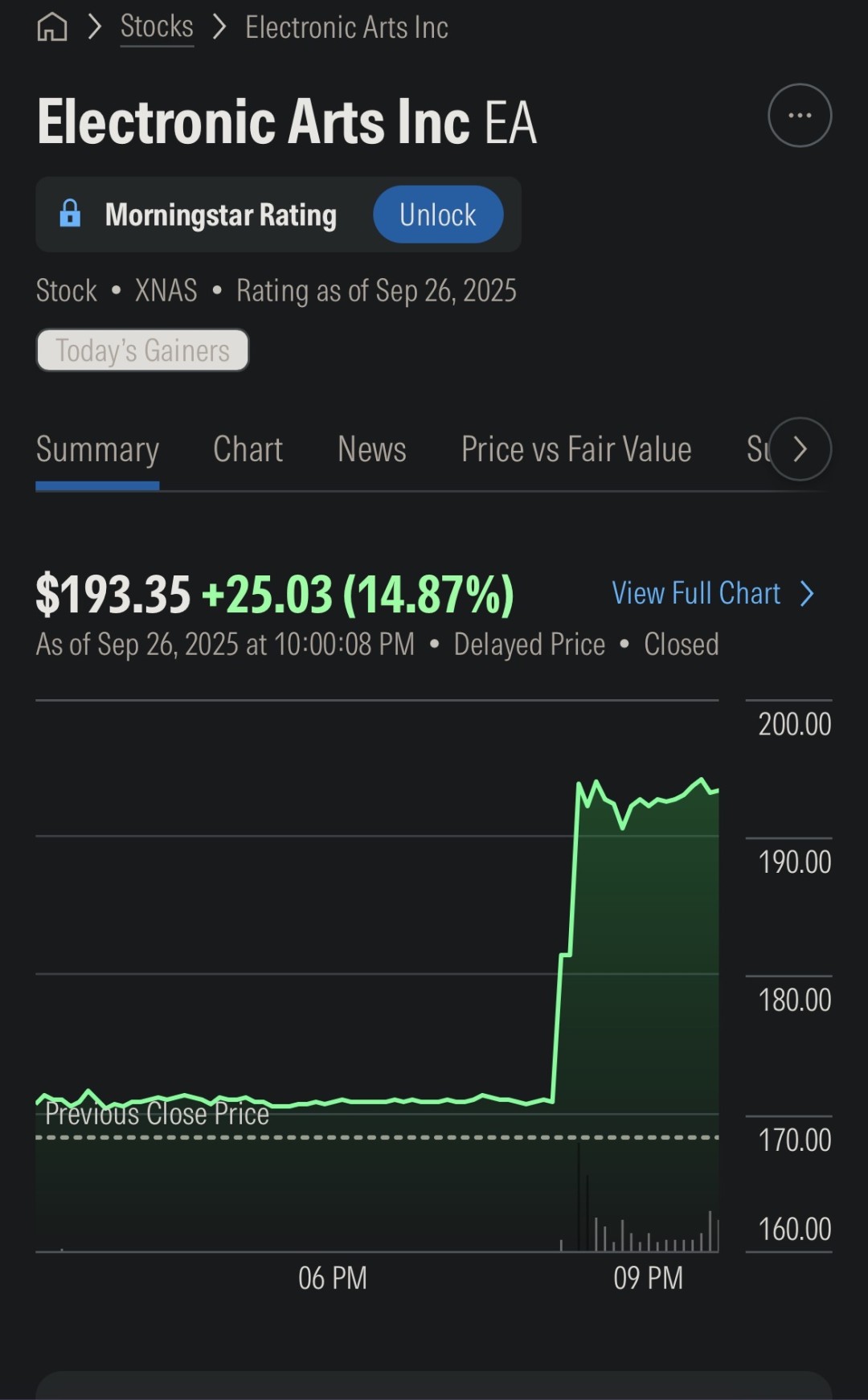  EA股价暴涨15% 因500亿美元收购案即将敲定