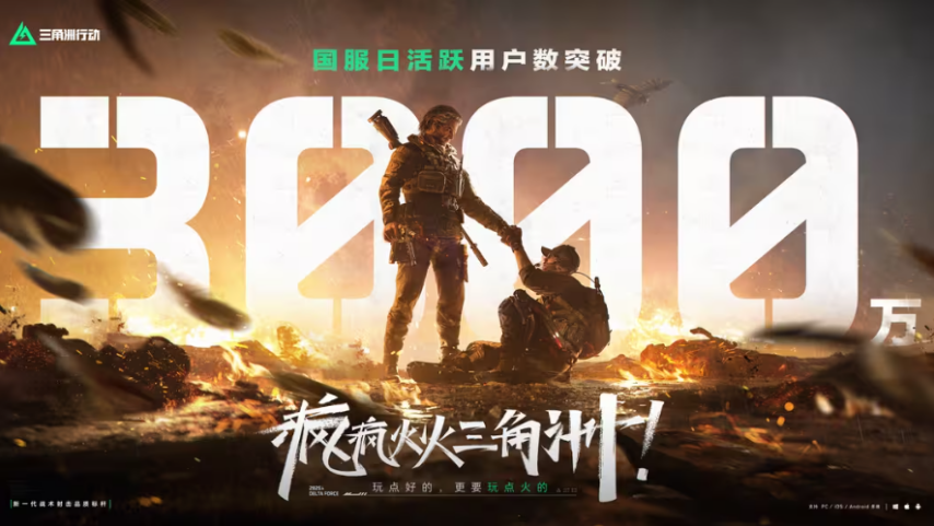  三角洲行动与合金装备联动官宣 游戏日活突破3000万
