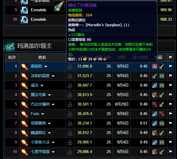  魔兽世界10人ICC饰品成BIS冲榜玩家全在用