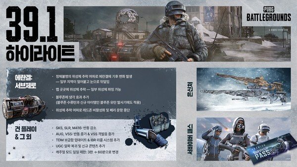 PUBG冬季艾伦格更新，蓝圈榴弹登场