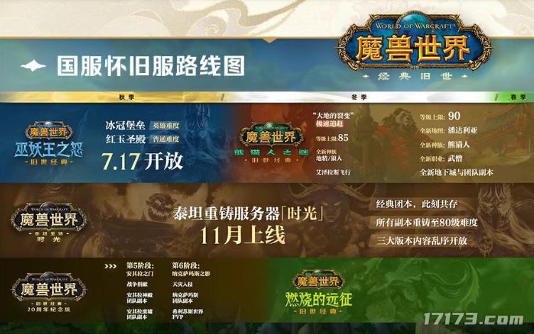 魔兽20周年庆典总结图