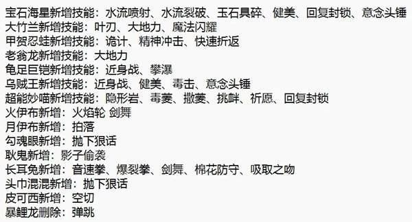  宝可梦传说ZA新mega种族值变化解析