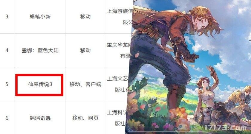  仙境传说3年内上线 已获进口游戏版号