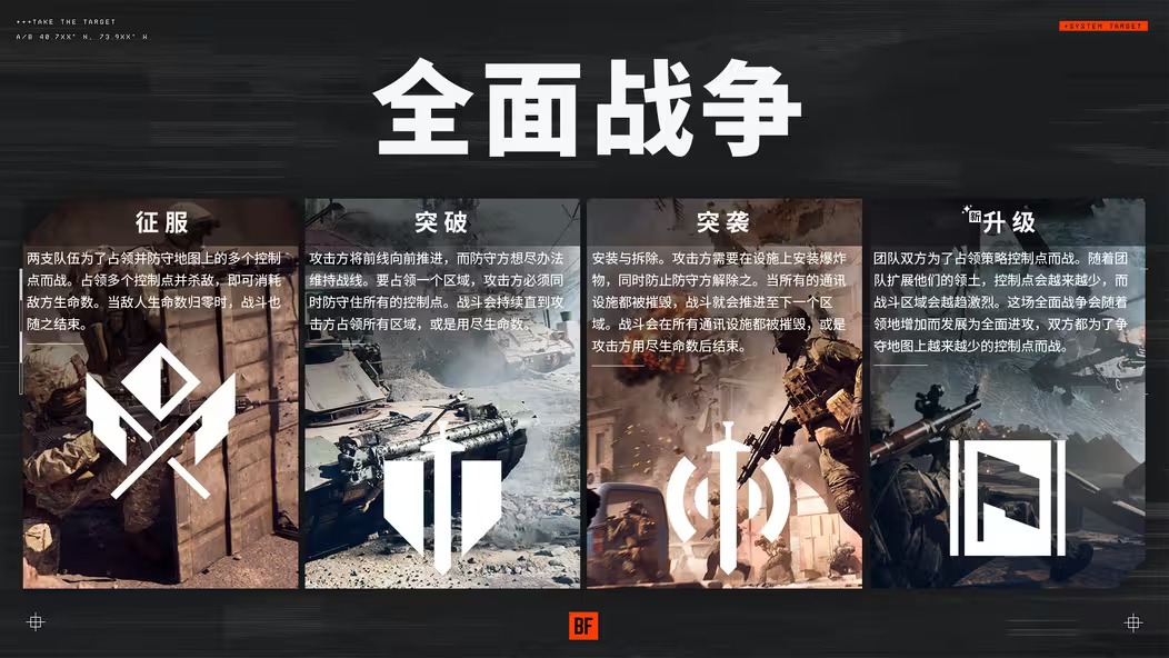  战地6 rush模式遭批经典变争议